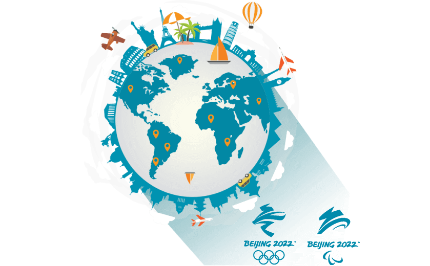 在瑙鲁连接到中国的加速器 - GOTOCN